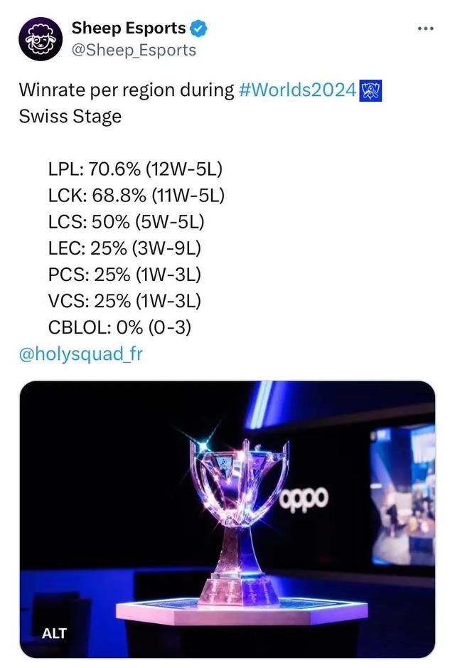 2亿欧元的 2亿欧元的