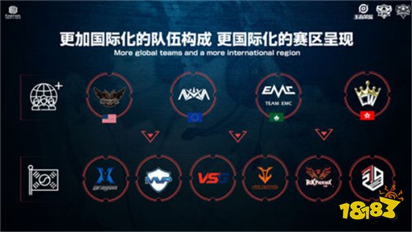 球员的依赖 球员的依赖