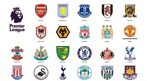 并确保所有 并确保所有