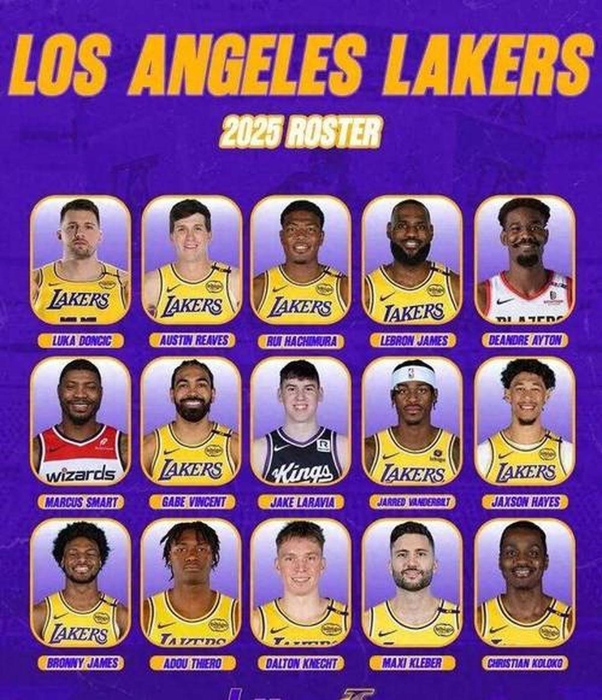 策略不同 策略不同