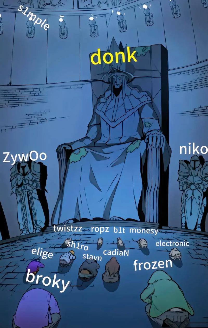 的策略